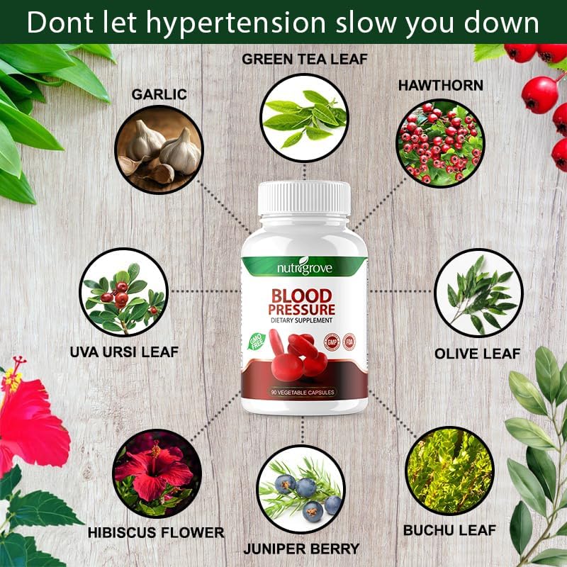 Blood Pressure Blend
